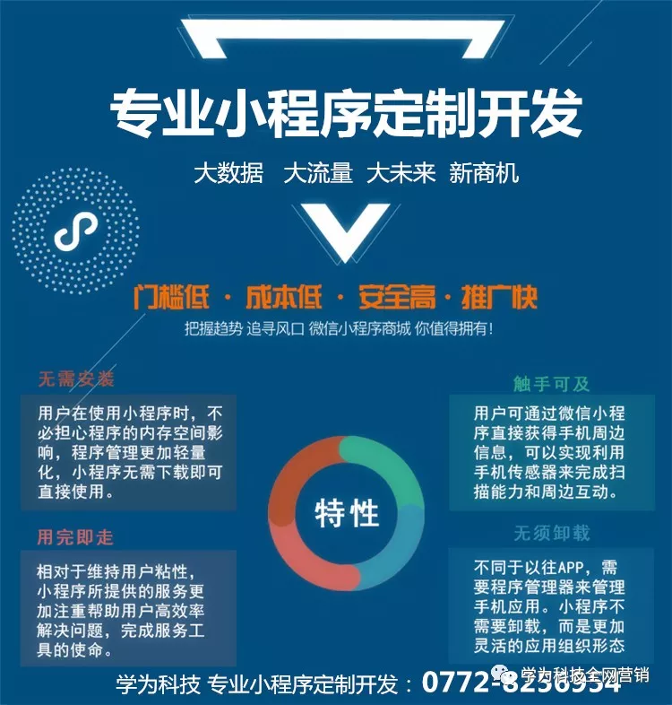 上海软件开发行业:与时俱进的数字工具箱