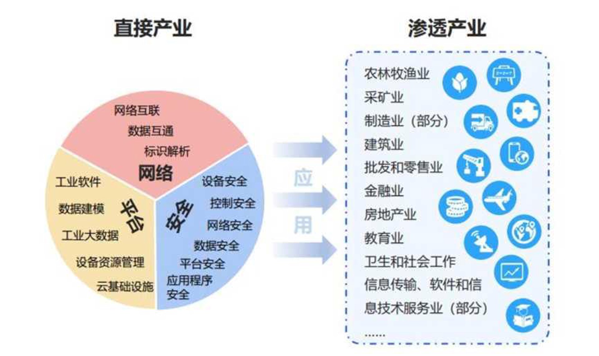旭栝科技