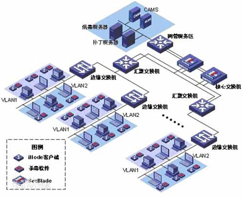 上海软件开发,企业数字化转型的秘密武器