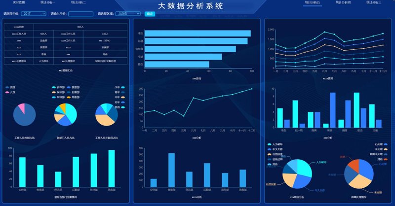 小程序定制：解锁商业新维度