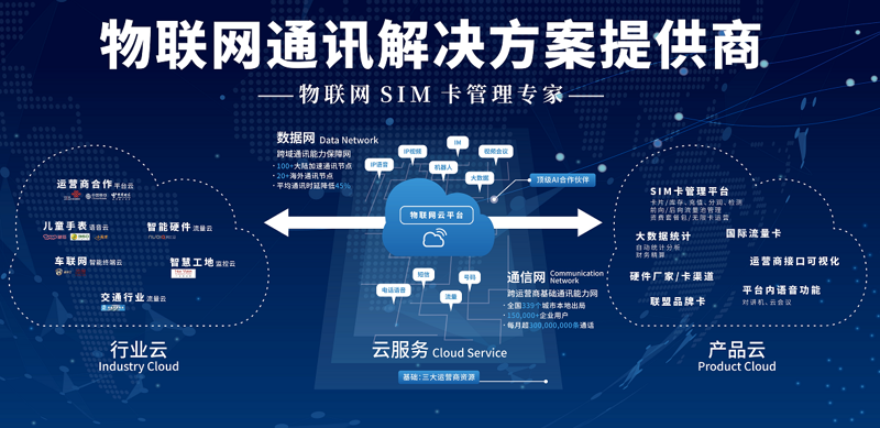小程序定制：构建企业与用户的桥梁